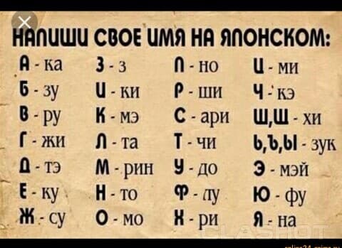 Напіши своє імя на японском
