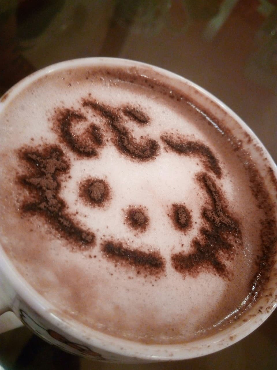 hello coffw