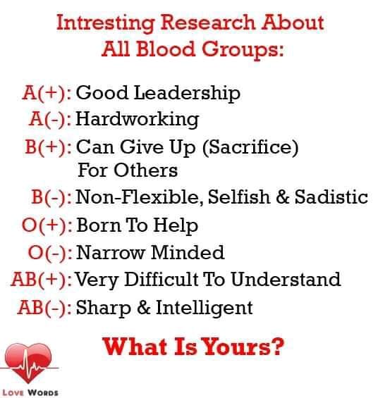 blood relation